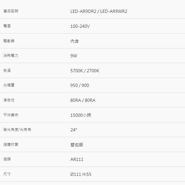 尚丞照明 舞光LED方型崁燈 有框盒燈  AR111 1燈/2燈/3燈/4燈/盒燈 空台 光源另計-細節圖4