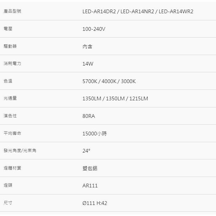 尚丞照明 舞光LED方型崁燈 有框盒燈  AR111 1燈/2燈/3燈/4燈/盒燈 空台 光源另計-細節圖7