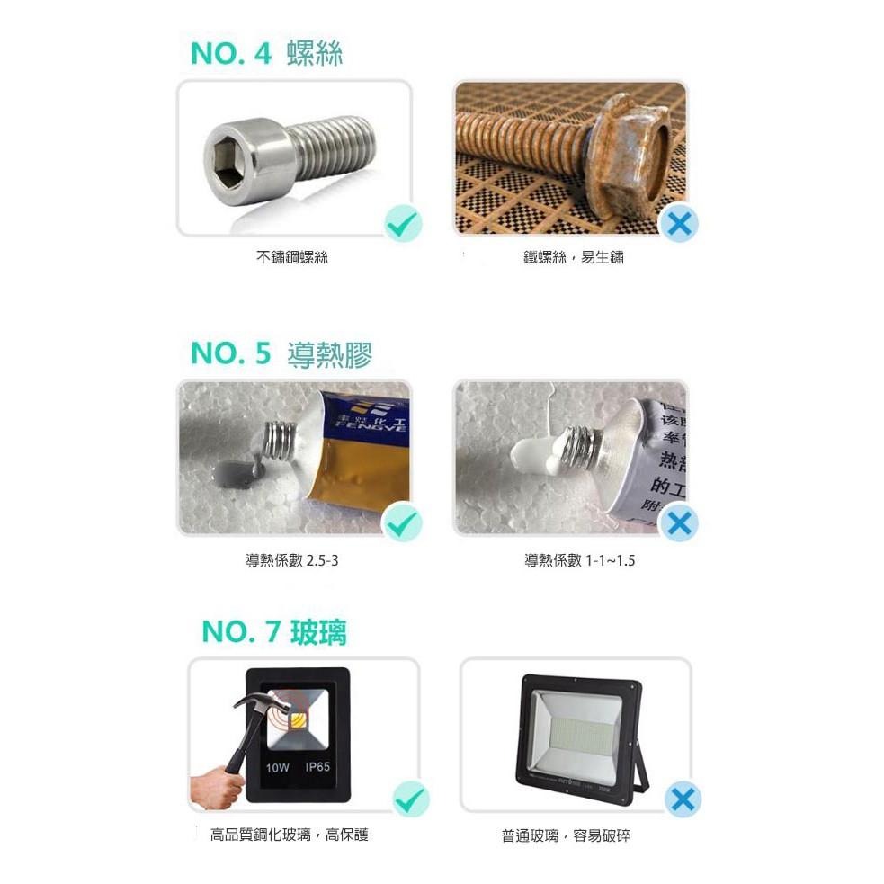 尚丞照明 LED 10瓦 COB 防水 投射燈 超薄款 全電壓 防塵 省電 節能 廣告招牌-細節圖4