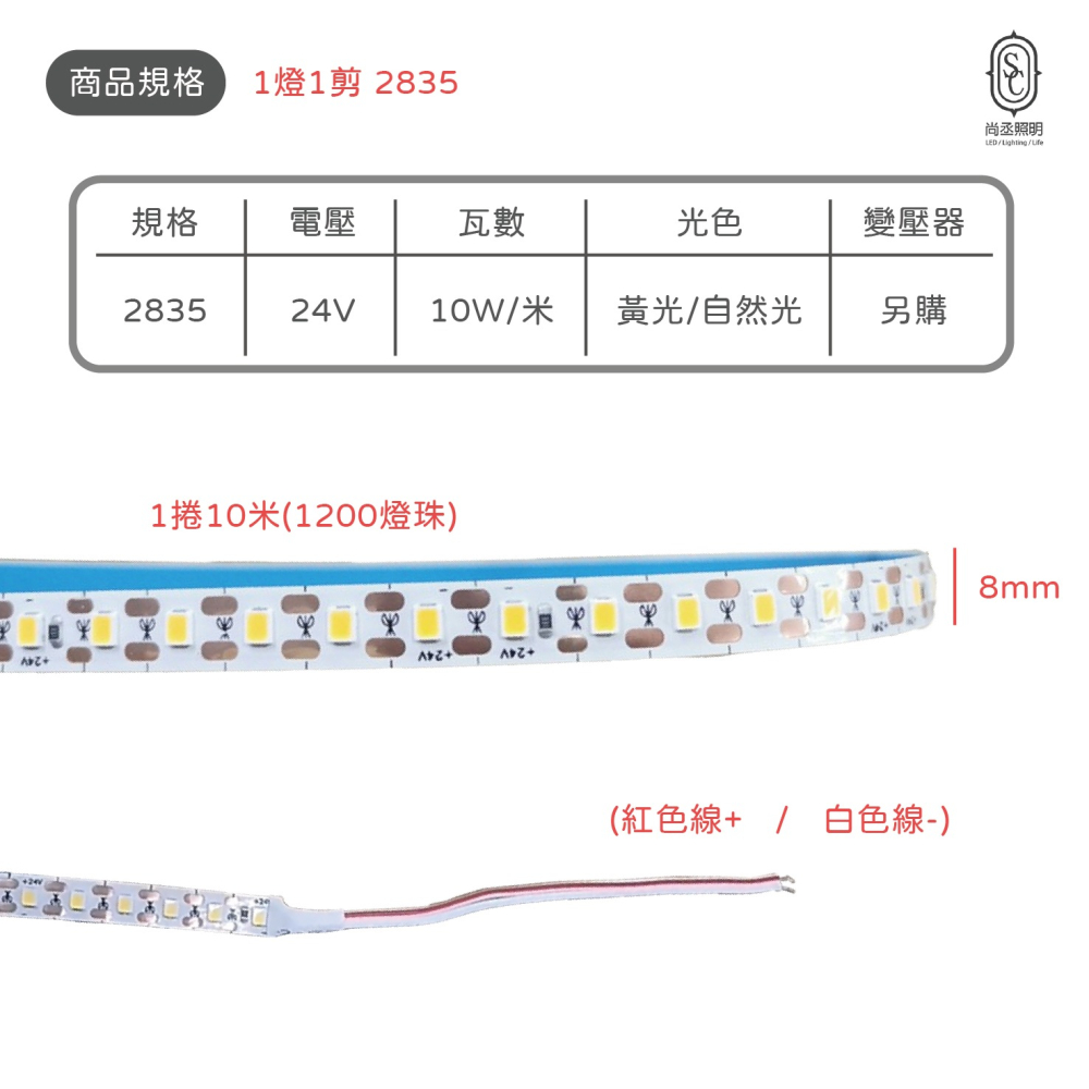 尚丞照明 LED 2835 1燈1剪 軟條燈 裸 不防水 24V 低壓 辦公室 居家 變壓器另購 1捲10米 燈帶-細節圖2