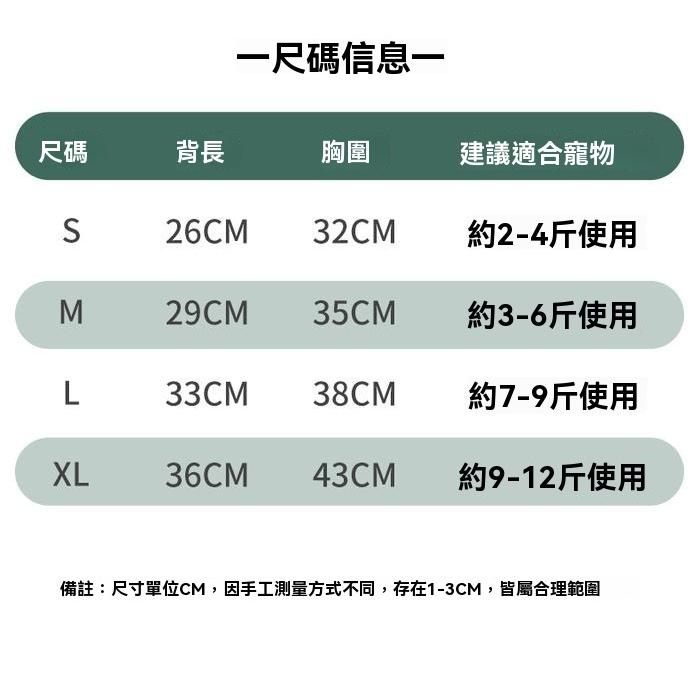 『伊果~現貨秒出』小狗洋裝 狗洋裝 寵物裙子 寵物公主裙 寵物紗裙 小狗紗裙 小狗公主裙 小貓公主裙 貓洋裝 小貓洋裝-細節圖4