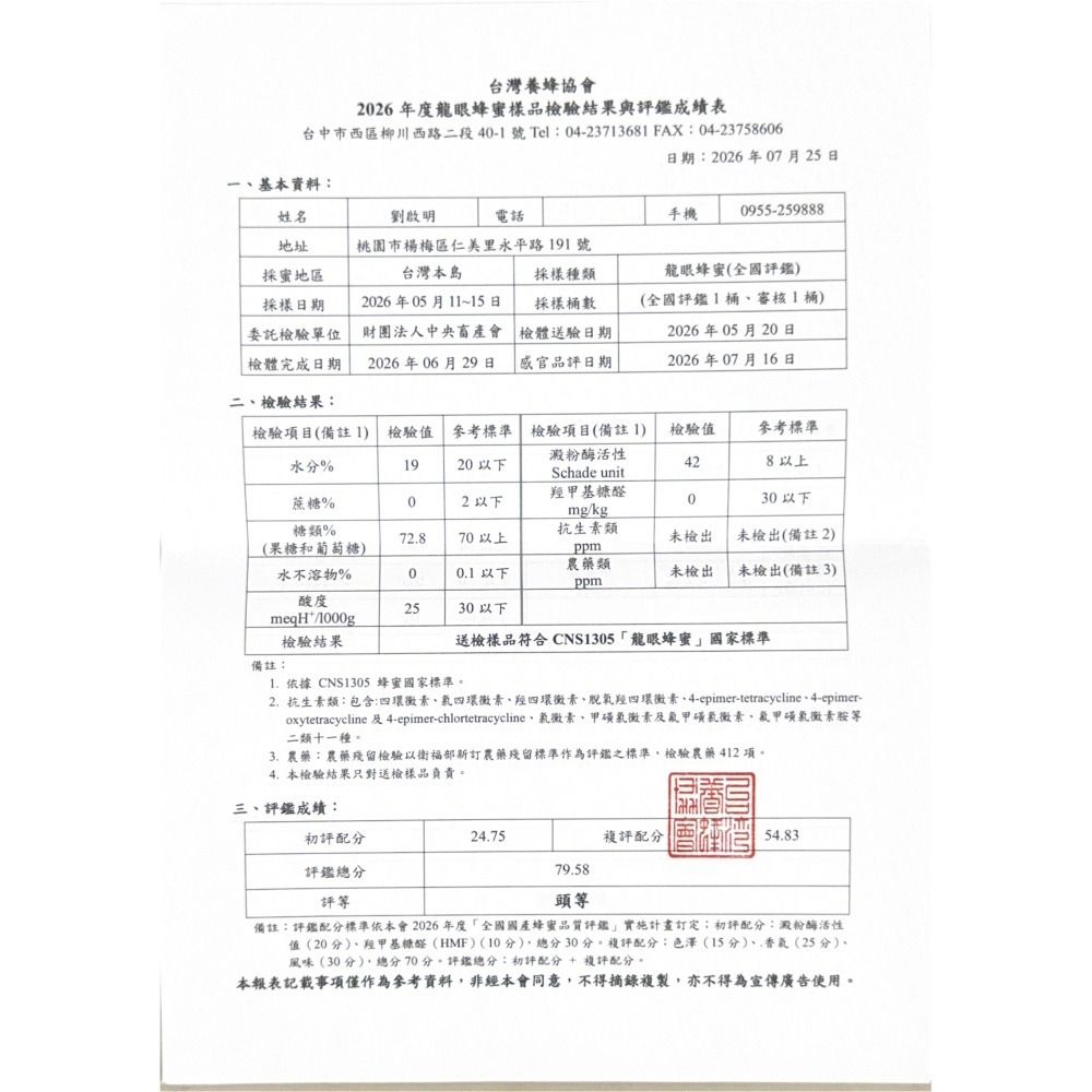 愛蜂坊-龍眼蜂蜜/龍眼花蜂蜜:700克(玻璃瓶裝)-細節圖5