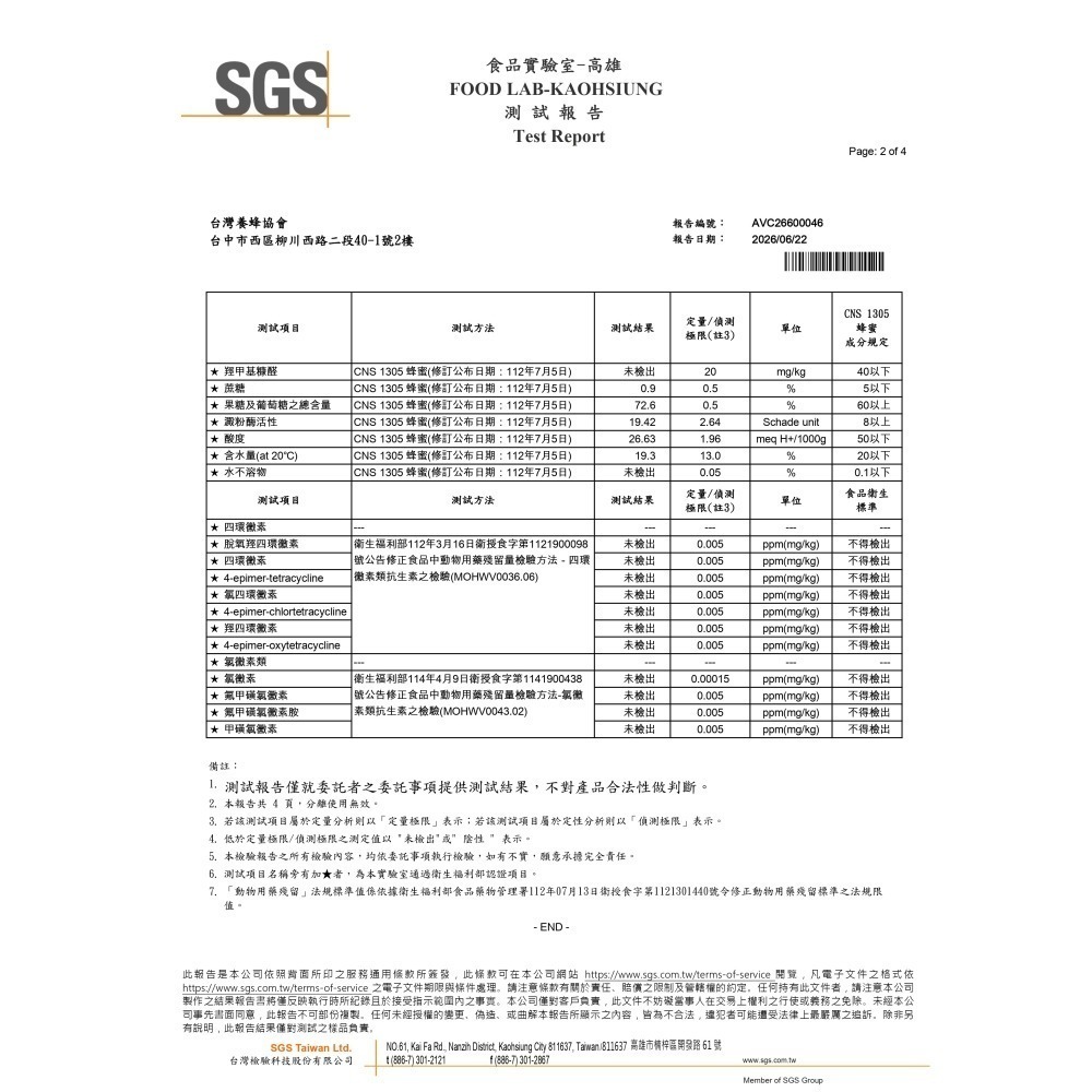 愛蜂坊-百花蜂蜜(主要蜜源咸豐草、日本女貞、苦楝)700克 (玻璃瓶裝)-細節圖6