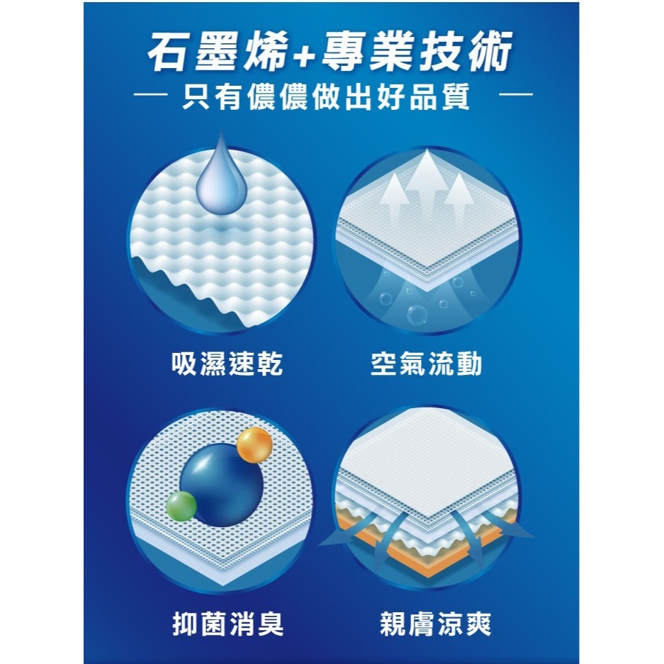 現貨+預購 NON-NO 90228石墨烯消臭平口褲 三色~M~XXL 台灣製-細節圖7