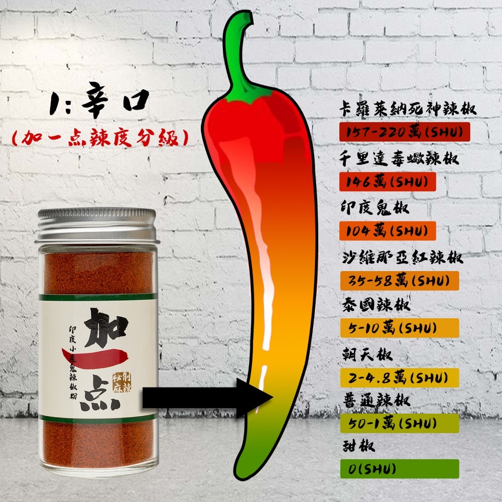 『加一点』純 小魔鬼辣椒王辣椒粉 小魔鬼辣椒粉 全素 little devil chili pepper vegan-細節圖2