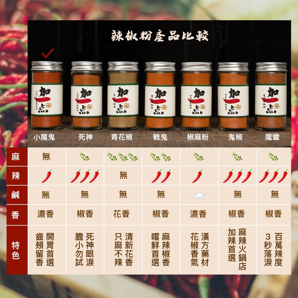 『加一点』純 小魔鬼辣椒王辣椒粉 小魔鬼辣椒粉 全素 little devil chili pepper vegan-細節圖7