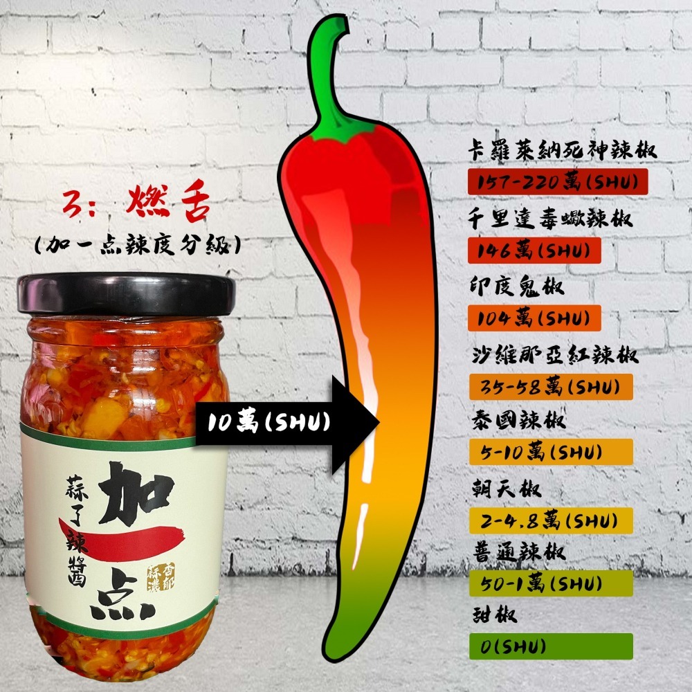 『加一点』蒜了辣醬 230g 蒜蓉辣椒醬 蒜泥 蒜了啦蒜頭蒜蓉醬沾醬-細節圖2