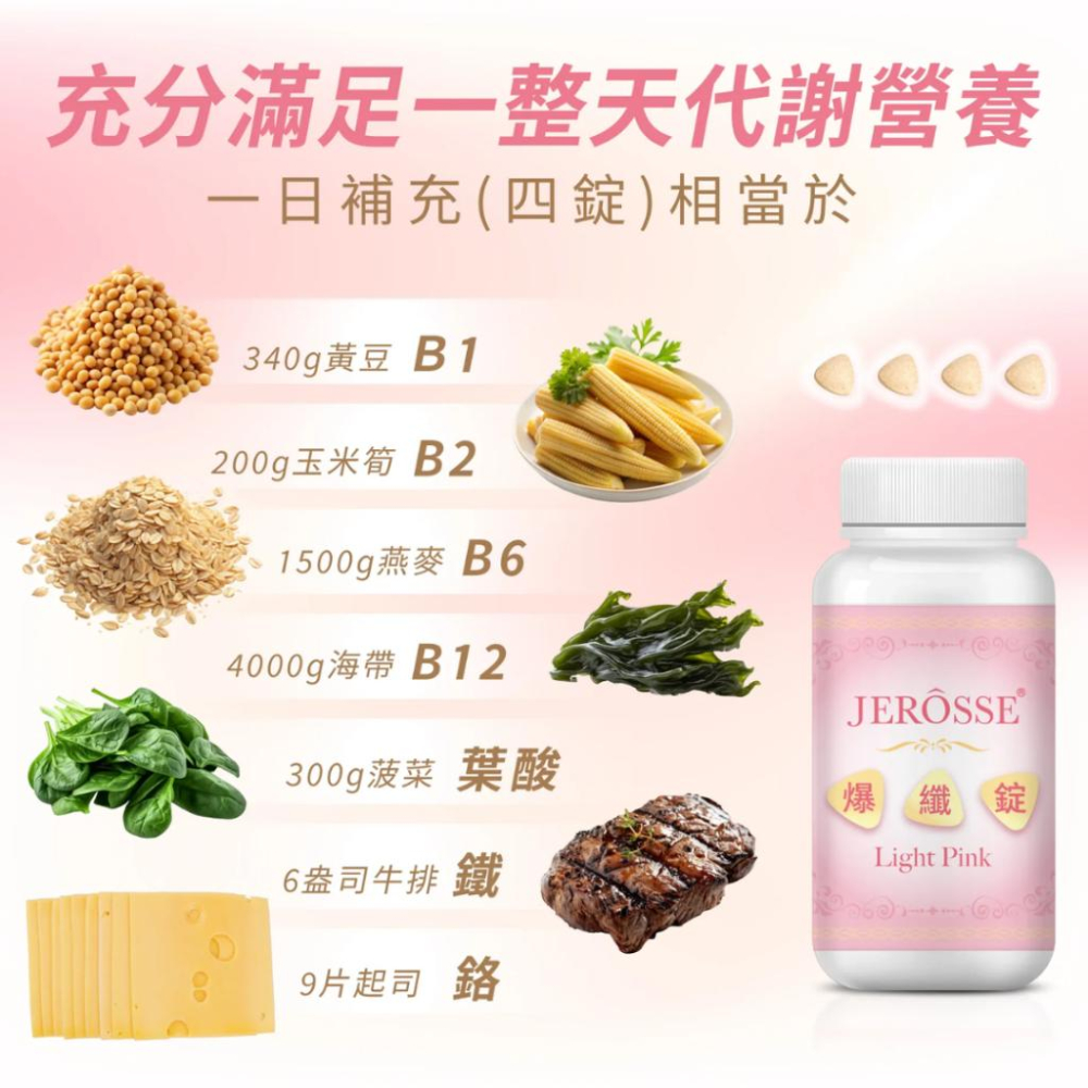 現貨免運🔥婕樂纖 客製化組合下單區 纖纖飲/纖飄錠/爆纖錠/水光錠/婕肌零 滿$3840即可上營養師陪伴班 肽纖飲-細節圖7