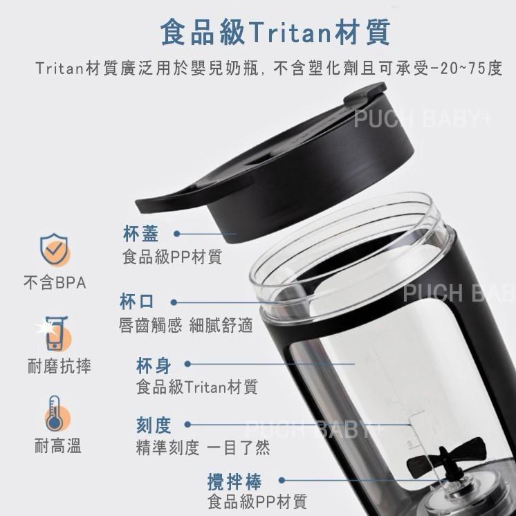 快速出貨✨電動攪拌杯 | 大容量 650ML | TypeC充電 續航力超強 可打高蛋白 輕卡肽纖飲 厚焙奶茶-細節圖3