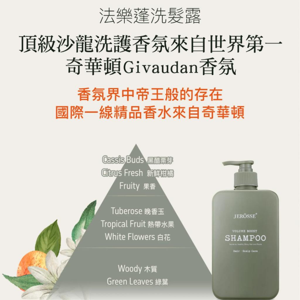 現貨秒出❤️婕樂纖養髮液 落髮首選 壓力掉髮 強健髮根 滋養頭皮 產後媽媽必備 法樂蓬-細節圖2