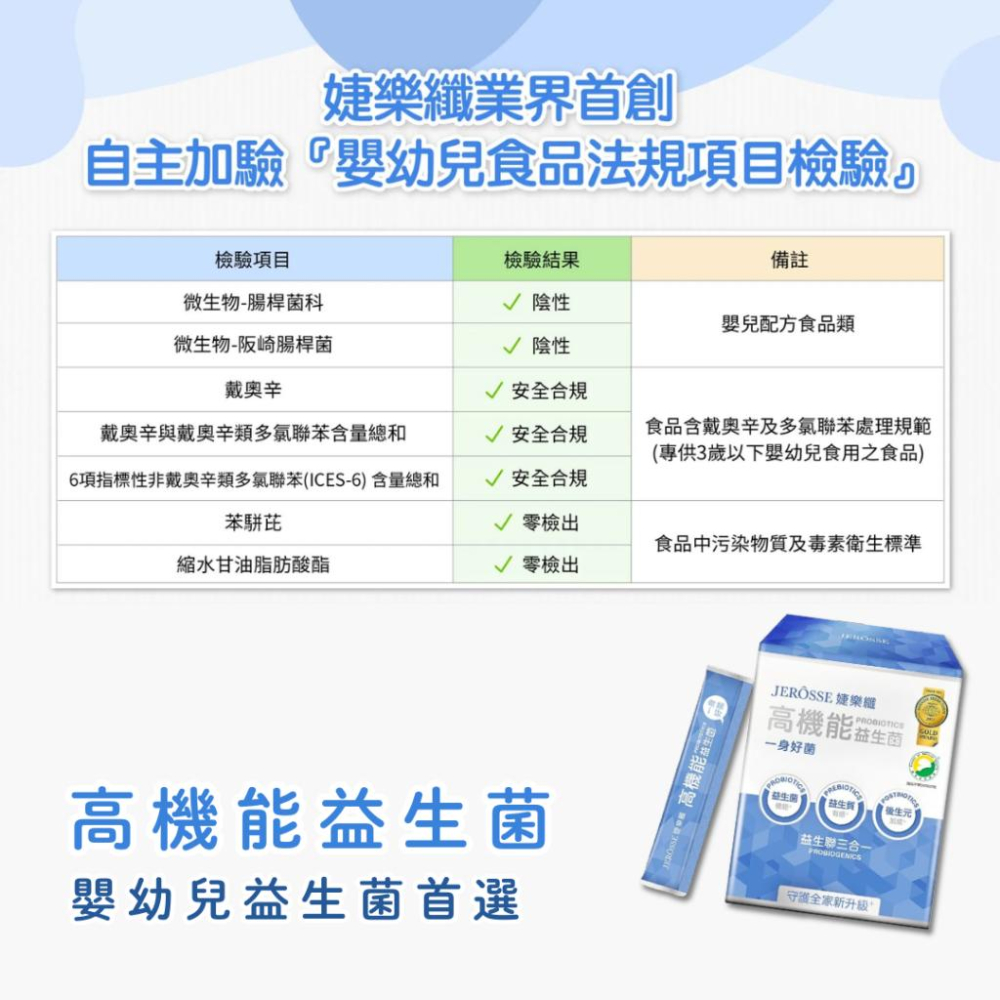 現貨免運✨婕樂纖高機能益生菌 嬰幼兒/孕婦哺乳可 百億好菌 換季過敏 腸道保健 養樂多風味 後生元 開學必備 兒童益生菌-細節圖3