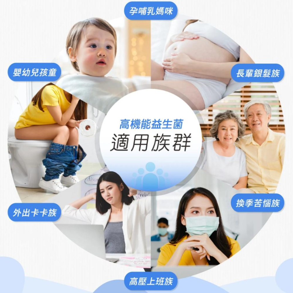 現貨免運✨婕樂纖高機能益生菌 嬰幼兒/孕婦哺乳可 百億好菌 換季過敏 腸道保健 養樂多風味 後生元 開學必備 兒童益生菌-細節圖7