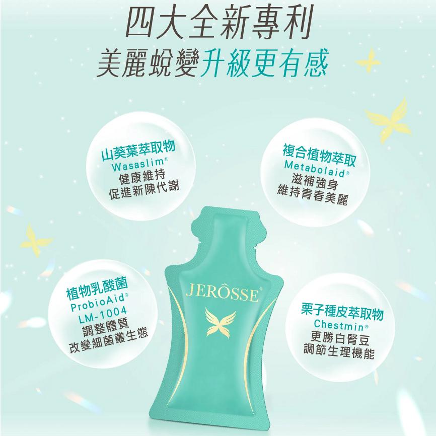 現貨秒出✨婕樂纖 纖纖飲X 澱粉殺手 大餐救星 | 14包/盒 麵包人必備 肽纖飲-細節圖2