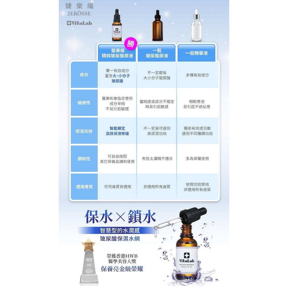 現貨秒出✨玻尿酸保濕精華 醫美玻尿酸保濕原液 保濕 妝前保養 乾肌激推 全膚質適用 𝐕𝐢𝐭𝐚𝐋𝐚𝐛 乾肌必備 婕樂纖-細節圖4