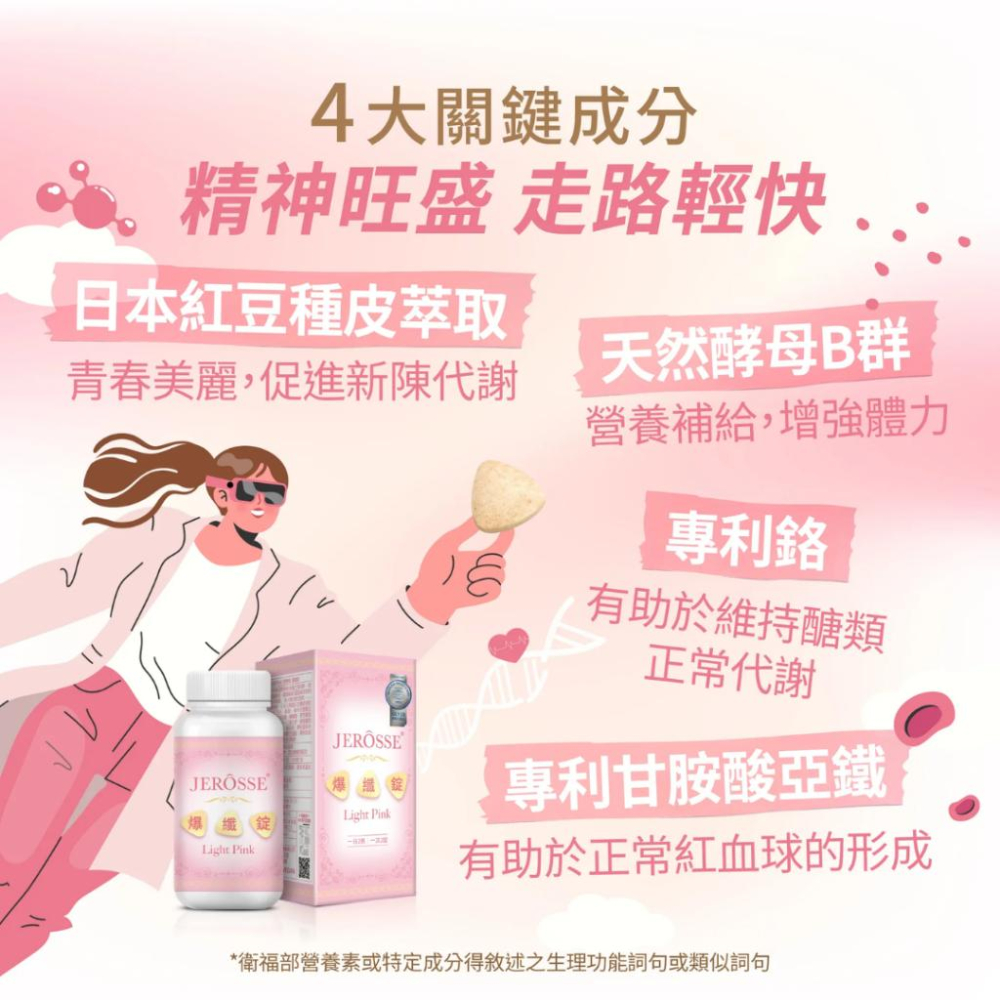 快速出貨🚚天然B群 爆纖錠 水腫人必備⚡ 含鎂、鐵 | 經前症候群 | 經前頭痛 | 經期不適 代謝 120錠 婕樂纖-細節圖5