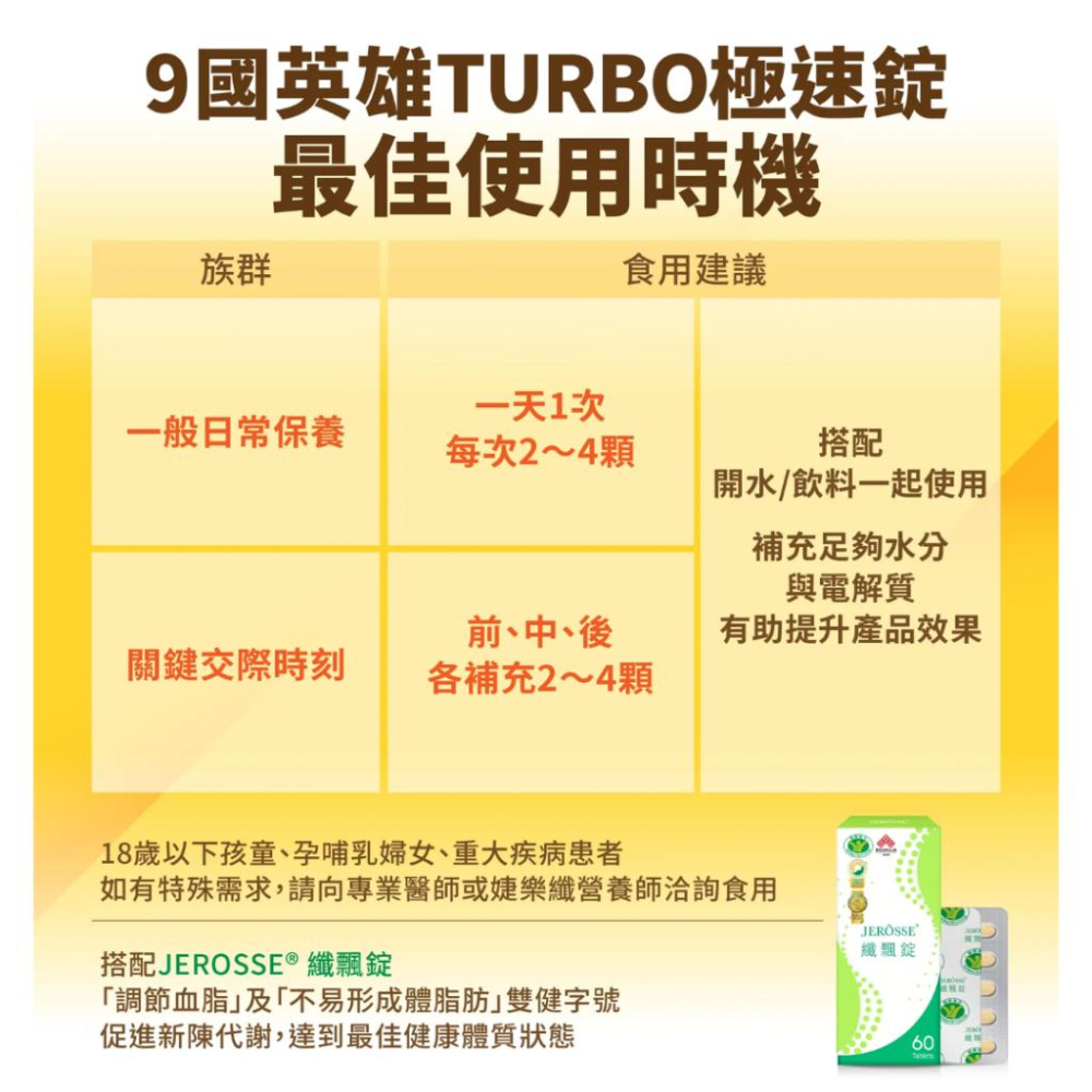 24hr出貨免運✨九國英雄 極速錠 宿醉神器 應酬喝酒必備 喉嚨借過海量乾杯、熬夜加班、跑趴戰將 天然薑黃 婕樂纖 9國-細節圖4