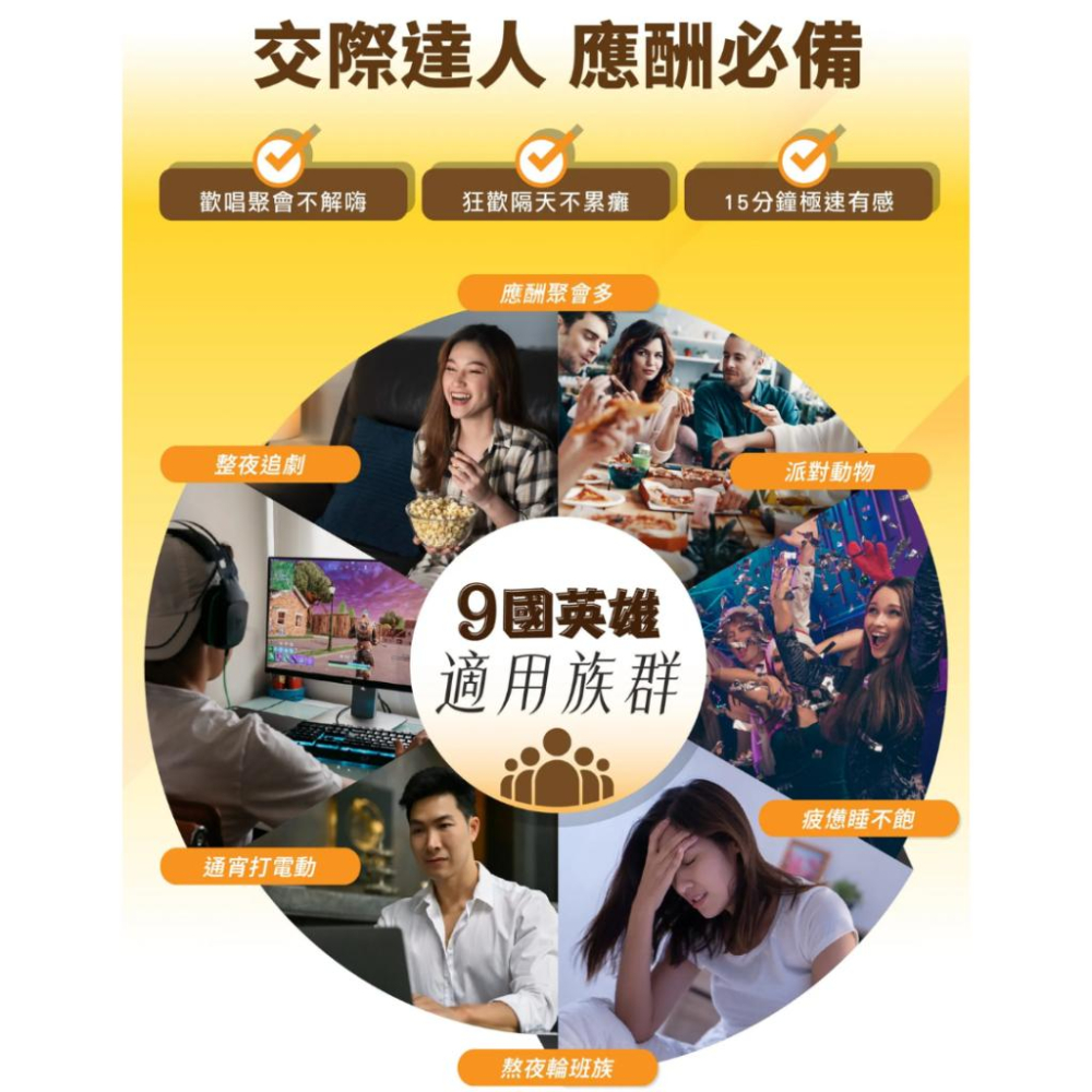 24hr出貨免運✨九國英雄 極速錠 宿醉神器 應酬喝酒必備 喉嚨借過海量乾杯、熬夜加班、跑趴戰將 天然薑黃 婕樂纖 9國-細節圖5