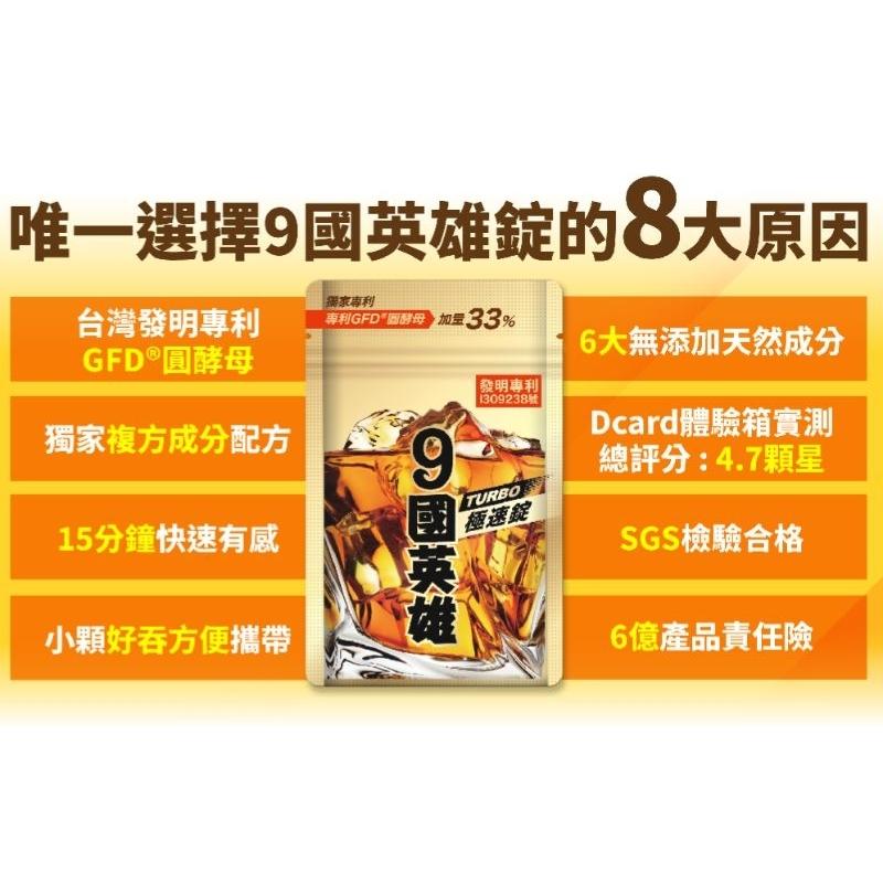 24hr出貨免運✨九國英雄 極速錠 宿醉神器 應酬喝酒必備 喉嚨借過海量乾杯、熬夜加班、跑趴戰將 天然薑黃 婕樂纖 9國-細節圖6