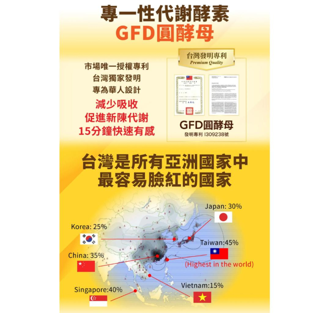 24hr出貨免運✨九國英雄 極速錠 宿醉神器 應酬喝酒必備 喉嚨借過海量乾杯、熬夜加班、跑趴戰將 天然薑黃 婕樂纖 9國-細節圖8