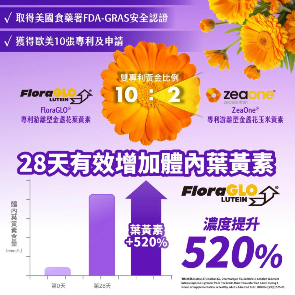 現貨免運✨葉黃素 葉黃素EX飲 近視雷射保養 拒絕眼睛酸澀 游離型葉黃素 智利酒果 花青素 金盞花葉黃素精華飲 婕樂纖-細節圖8