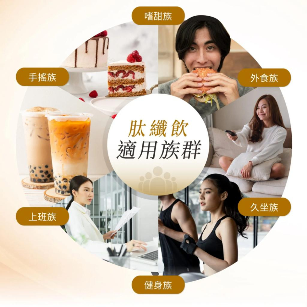 24hr出貨免運✨輕卡肽纖飲 厚焙奶茶 專利控卡 搖搖代餐 福吉茶拿鐵平替 運動高蛋白奶昔 孕婦營養 神奇可可 婕樂纖-細節圖9