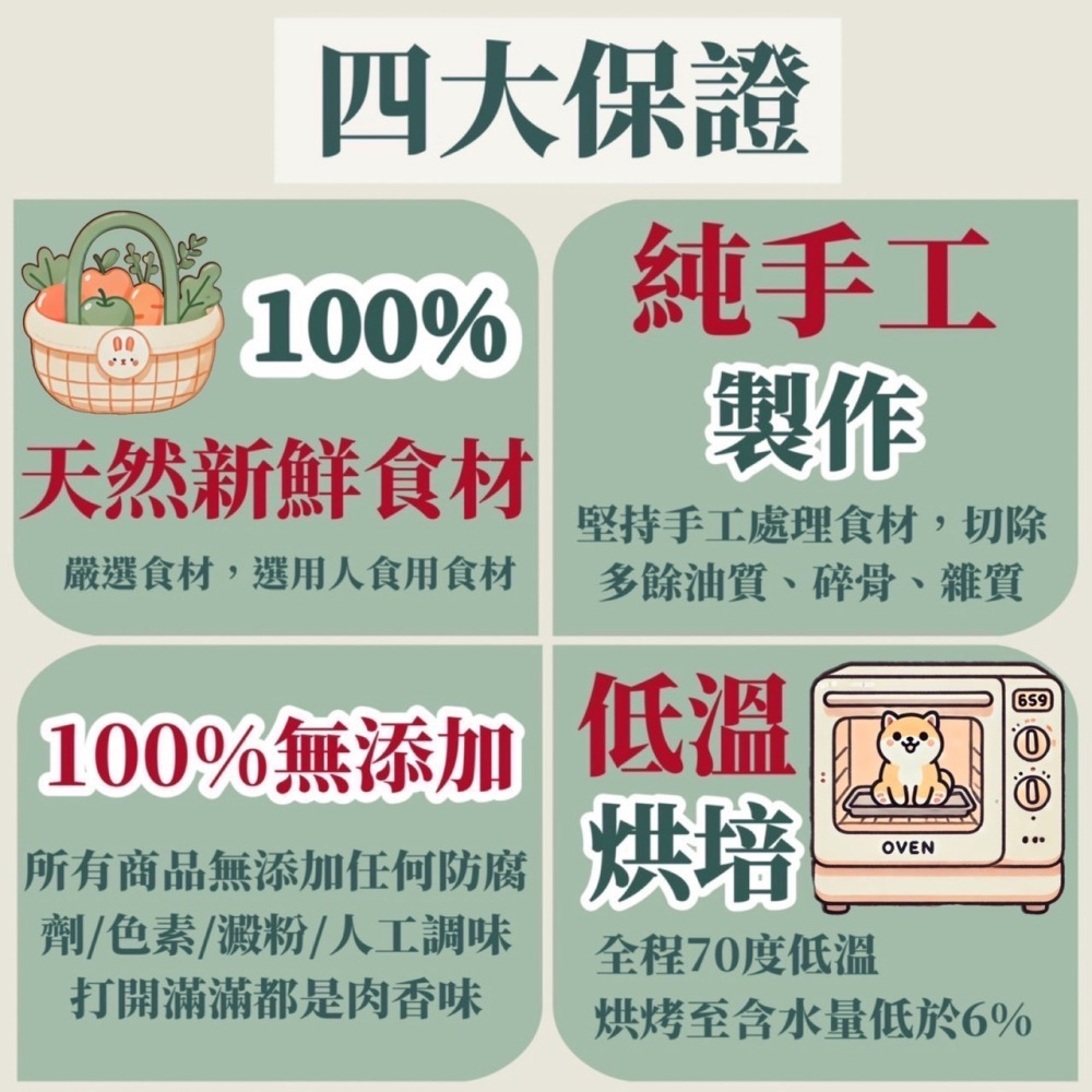 【柴剛吃飽】鈣鈣虱目魚｜原肉零食 100%手工寵物手作零食-寵物鮮食-寵物零食-狗狗零食-貓狗食用-細節圖5