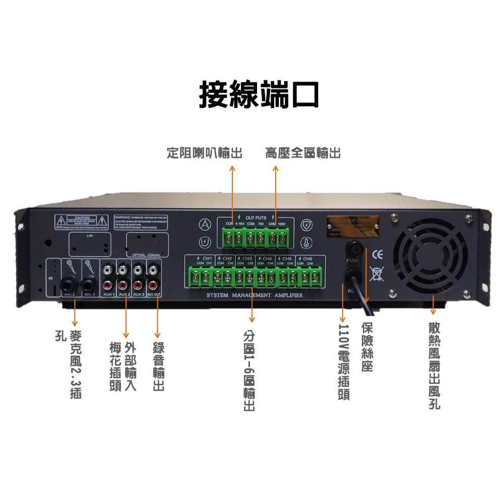 120瓦 高壓廣播擴大機 內建5分區獨立音量控制-細節圖3