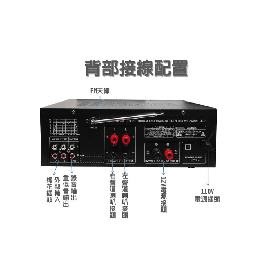 120瓦 藍芽立體聲擴大機 USB FM電台-細節圖4