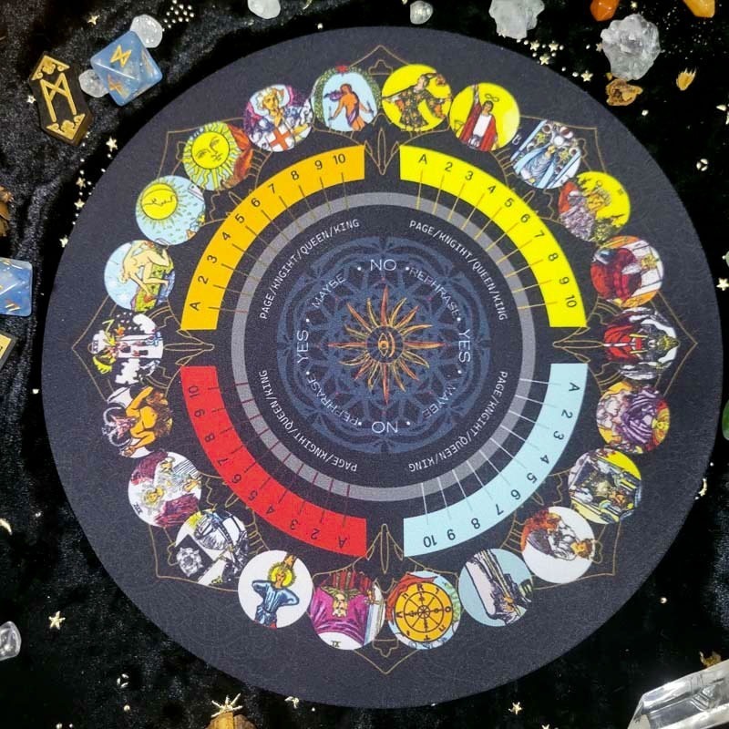 五芒星偉特塔羅星座靈擺盤 靈擺訊息板 星期 傳訊 占卜 Wicca 魔法 女巫 儀式 水晶 擺件 裝飾 神祕學 禮物-五-規格圖8