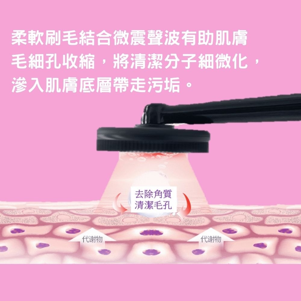 矽膠潔面刷頭 洗臉和卸妝神器 歐樂B 飛利浦 小米 電動牙刷適用-細節圖4