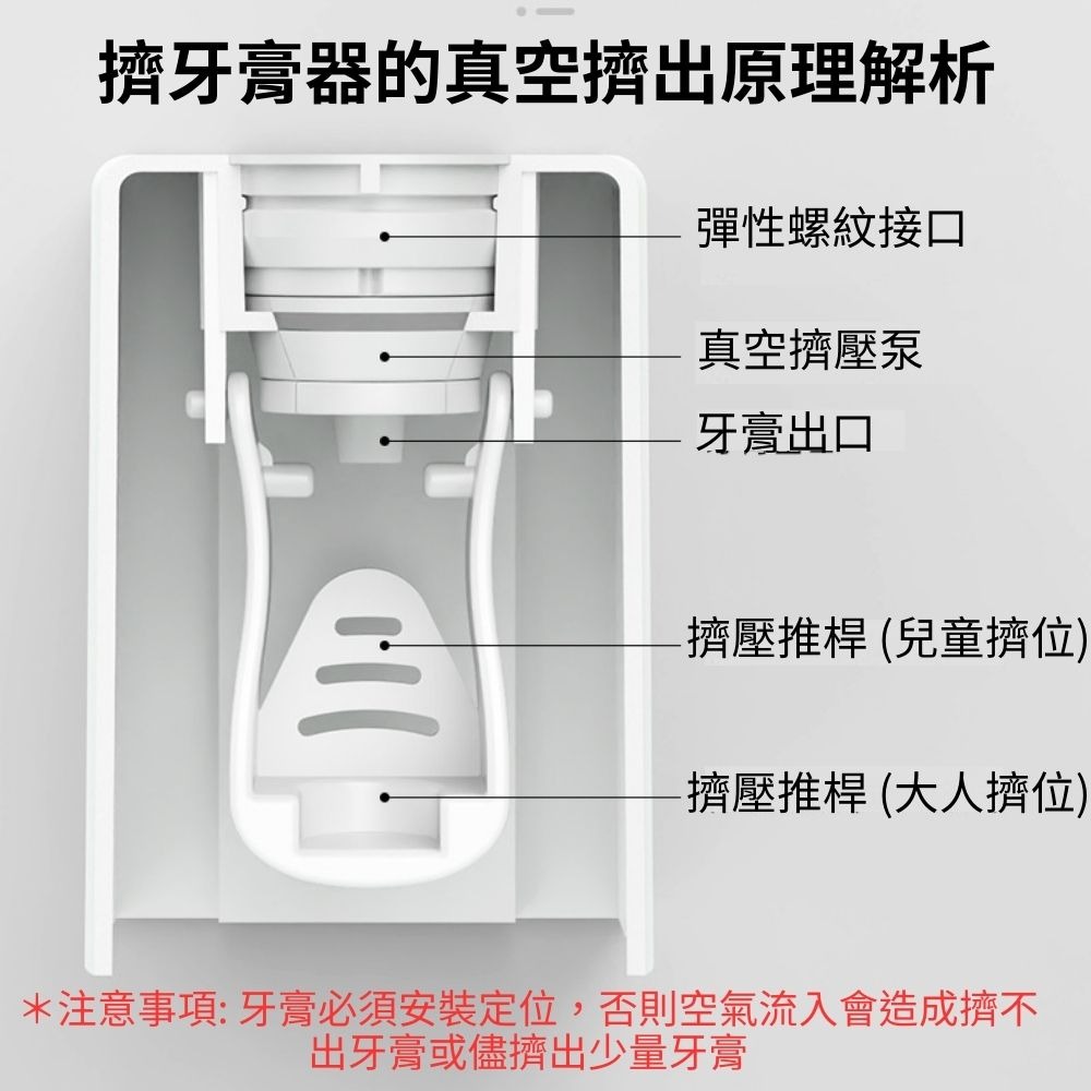 【贈送自動擠牙膏器＋漱口杯】牙刷收納架 牙刷置物架 壁掛牙刷架 牙刷收納組-細節圖10