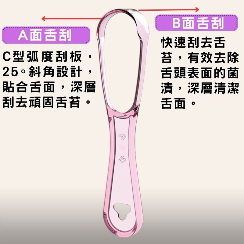 舌苔清潔板 清潔舌苔 袪除異味 口腔清潔好搭檔 (隨機出貨不挑色)-細節圖4