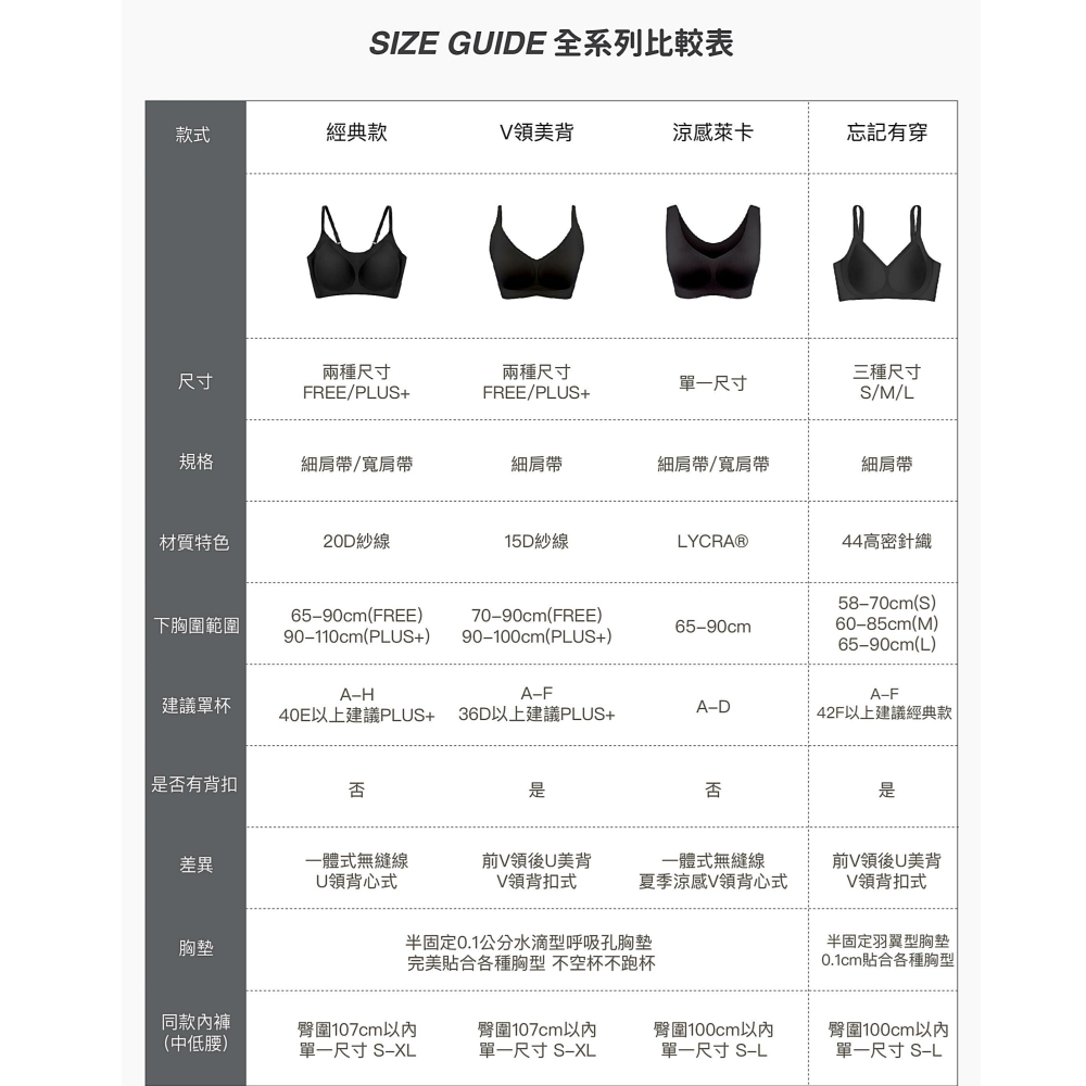 【團購】24HRS無感失憶內褲 一件$119起 Fashion for yes 萊卡 冰絲 鎮店 經典 靜謐藍-細節圖6