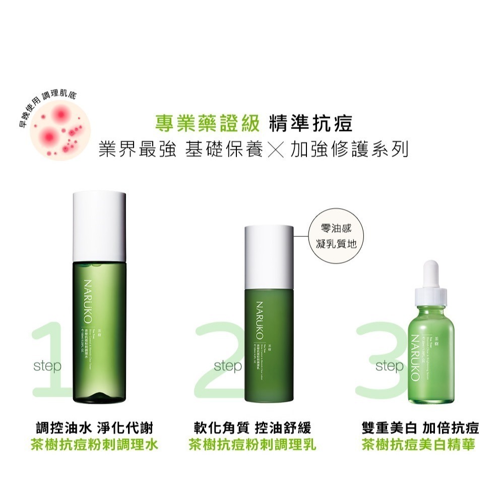 牛爾NARUKO 茶樹痘印美白寶 神奇痘痘油 抗痘粉刺寶 調理水 調理乳 敷面潔膚泥 去角質凝膠 美背噴霧美白三酸精華-細節圖3