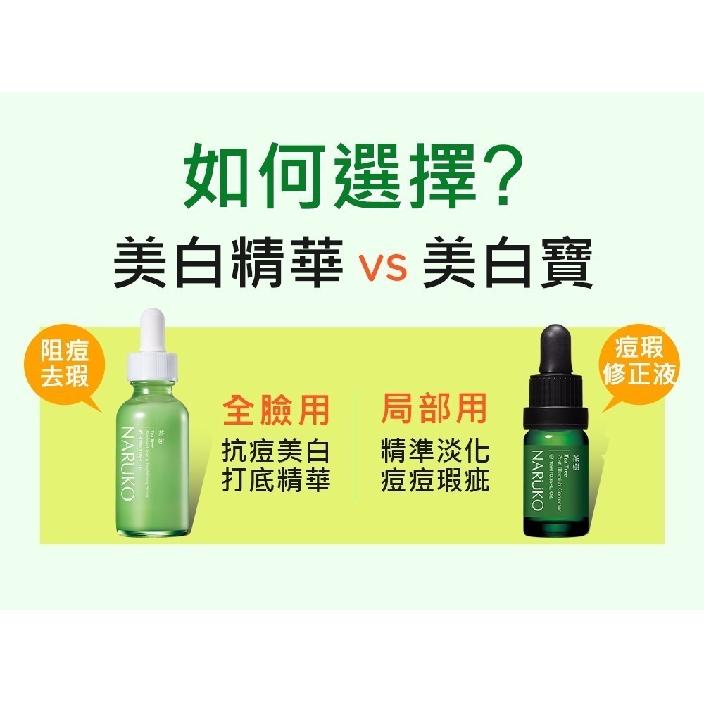 牛爾NARUKO 茶樹痘印美白寶 神奇痘痘油 抗痘粉刺寶 調理水 調理乳 敷面潔膚泥 去角質凝膠 美背噴霧美白三酸精華-細節圖4