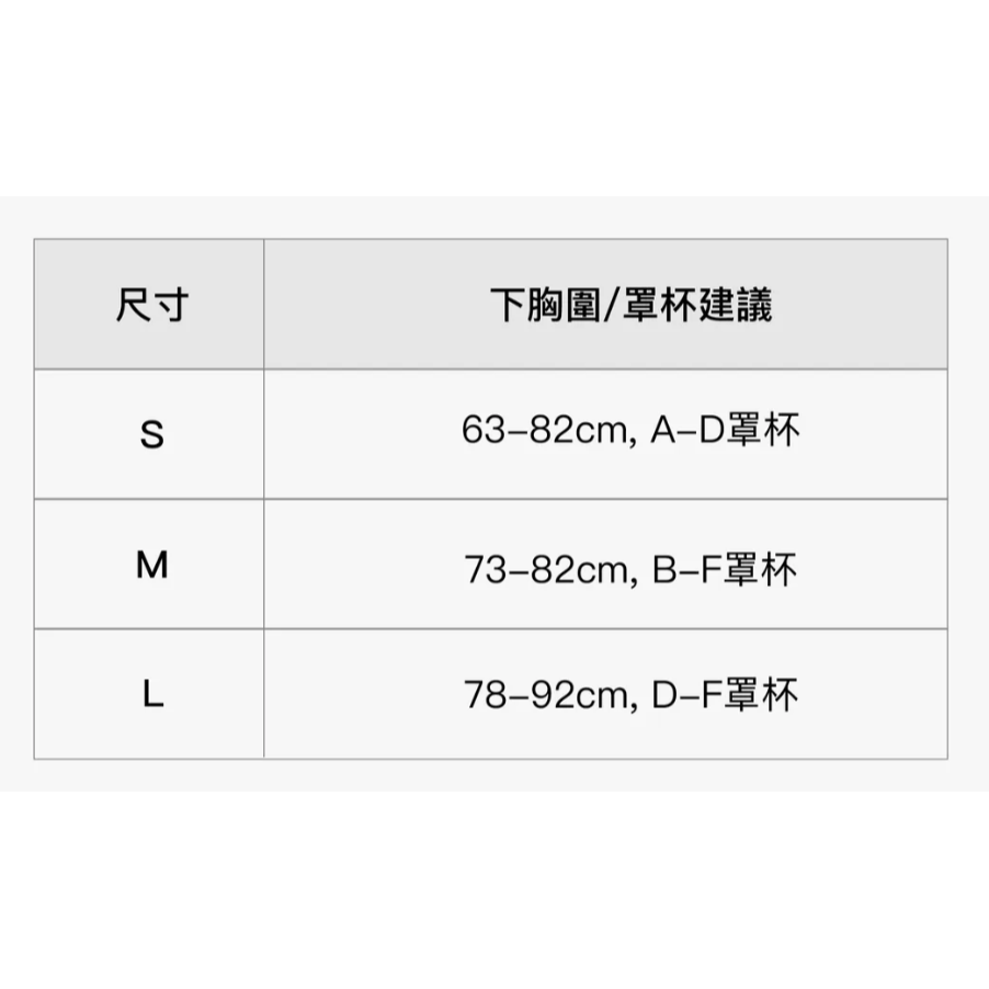 同意內文再跟【一件$380團購價】肌乎無敵24HRS無感深V內衣(冠軍款)-細節圖3