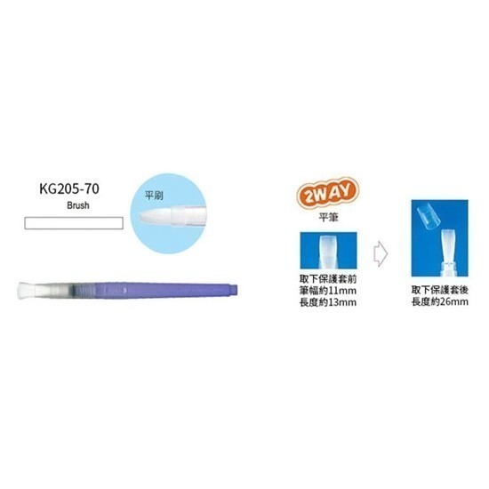 (現貨天天出)日本吳竹 Kuretake ZIG 吳竹水筆 自來水筆 水彩 國畫 大 中 小 平刷 KG205 日本進口-細節圖3