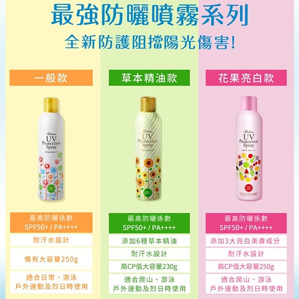 日本 Lishan UV 防曬噴霧 250g SPF50+ 防曬乳 防蚊 亮白 防曬乳液 游泳 戶外運動-PQ美妝-細節圖2