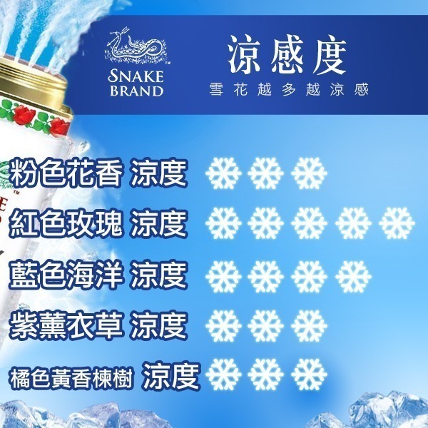 泰國 Snake Brand 蛇牌爽身粉/痱子粉 280g 大罐裝 薰衣草 藍色海洋 紅色玫瑰 極地酷涼-PQ 美妝-細節圖2