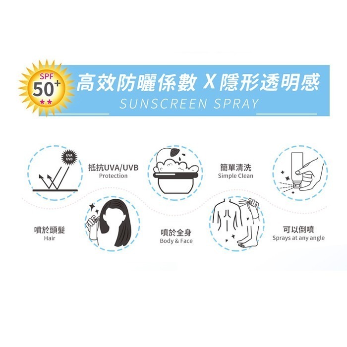 韓國 isLeaf 超水感高效防曬噴霧 180ml 冰鎮保濕 冰霧亮白 SPF50 降溫防曬-PQ美妝-細節圖6