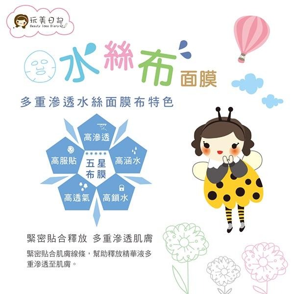 玩美日記 水絲布面膜 1片入/25ml)多款可選 杏仁酸/蝸牛/吟釀酵母/玫瑰皇后/玻尿酸-PQ美妝-細節圖3