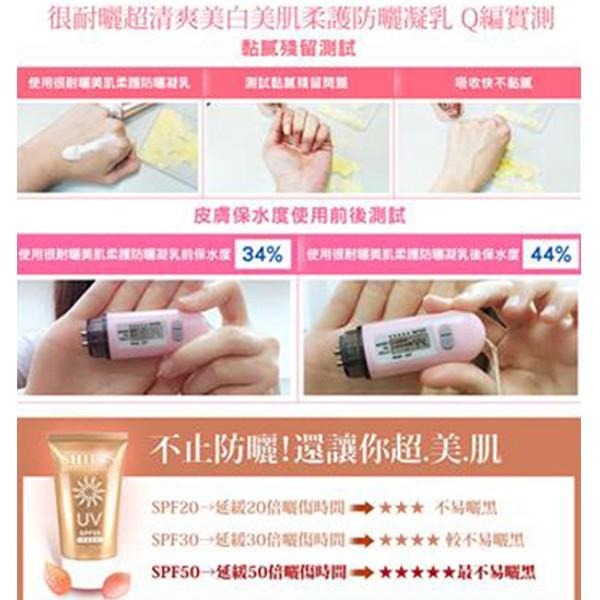 SHILLS 舒兒絲 很耐曬美白防曬凝乳 40ml 超能長效/美肌柔護 兩款可選-PQ 美妝-細節圖9