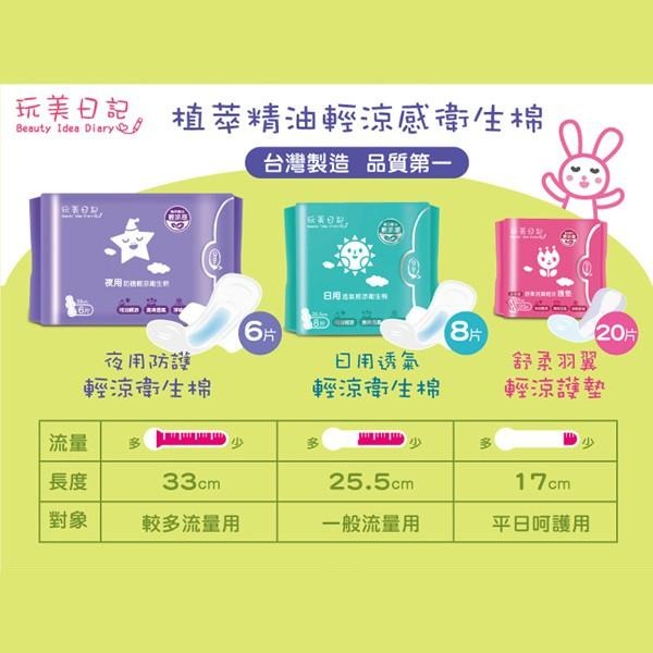 玩美日記 舒柔羽翼輕涼護墊/日用透氣輕涼衛生棉/夜用防護輕涼衛生棉 三款可選-PQ美妝-細節圖7
