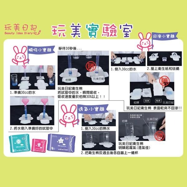 玩美日記 舒柔羽翼輕涼護墊/日用透氣輕涼衛生棉/夜用防護輕涼衛生棉 三款可選-PQ美妝-細節圖9