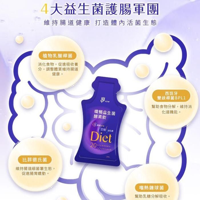 VOW 纖暢益生菌酵素飲 10入/盒 順暢 體內環保 比菲德式菌-PQ美妝-細節圖4