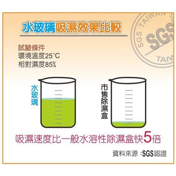 GW 水玻璃永久除濕袋 芳香版 225g 台灣製造 環保除濕 可重複使用-PQ美妝-細節圖3