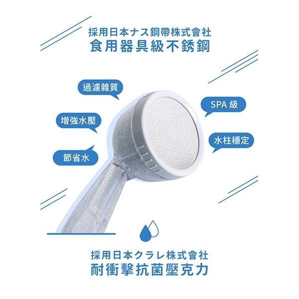 isLeaf 澡淨淨蓮蓬頭 一入 SPA級水柱 增壓 省水 過濾-PQ美妝-細節圖2