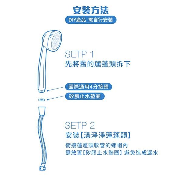 isLeaf 澡淨淨蓮蓬頭 一入 SPA級水柱 增壓 省水 過濾-PQ美妝-細節圖3