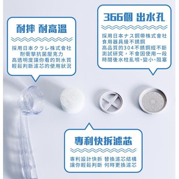 isLeaf 澡淨淨蓮蓬頭 一入 SPA級水柱 增壓 省水 過濾-PQ美妝-細節圖5