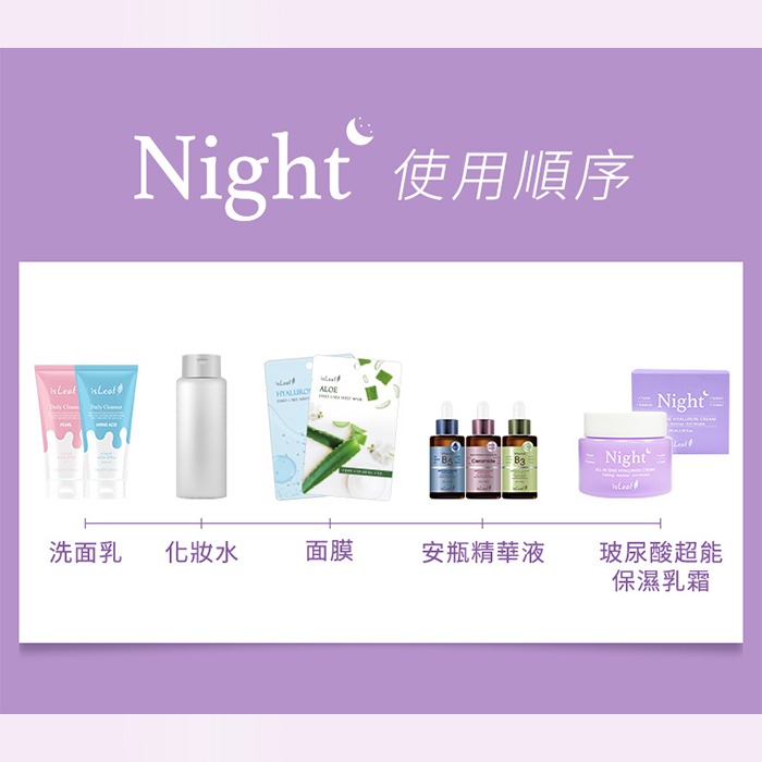 韓國 isLeaf B5高效修護爆水霜 玻尿酸超能保濕乳霜 100ml 日霜 夜霜 保濕霜-PQ美妝-細節圖8